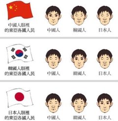 芸能人でも韓国人っぽい顔立ちの人いるよね。