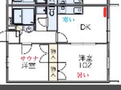 エアコン1台で全部屋冷やす方法