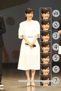 結局、可愛くても顔のサイズは大事だね。
