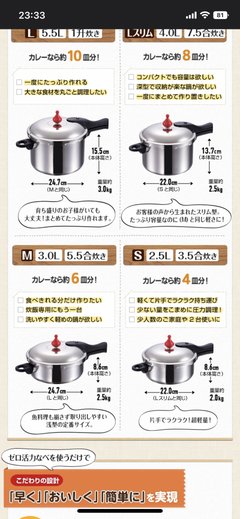 コソダテフルについて語りたい