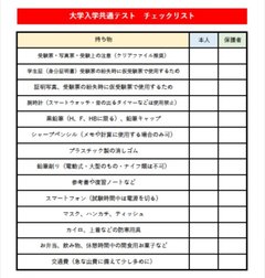 【2025】大学受験