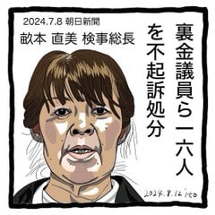 自民党・高市早苗はさもしく統一教会からパーティ券購入してもらって脱税してる裏金議員