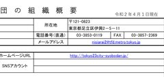 宮下美恵 Part2