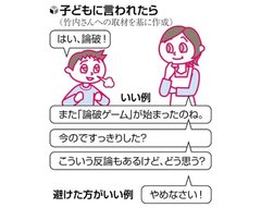 最近の子供最悪すぎる