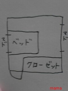 ﾍﾞｯﾄﾞについて聞きたい！