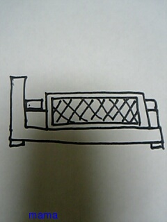 ﾍﾞｯﾄﾞについて聞きたい！