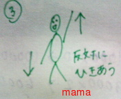 ☆もみじの美腹目指し隊☆