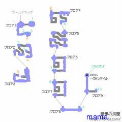 DS Final Fantasy ３