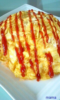 今日の昼食は何？