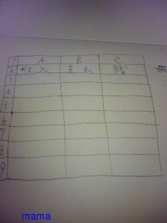 Excel詳しい方教えてくださいm(__)m