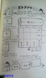 ママ友が布ナプキンだったら引く？