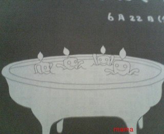 キャンドルナイト