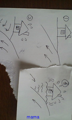 どうして地震になるの？
