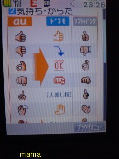 他携帯会社にメールした時の絵文字