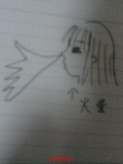 火星地主[ｺｰﾎﾟ地主]入居者募集