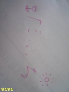 絵心？ある方お願いします!!