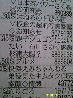 辻希美と杉浦太陽結婚