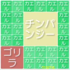 遺伝子チェッカーやったらこんなだった