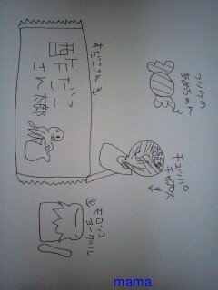絵が得意な方お願～いします
