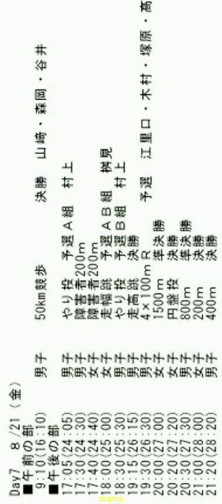 世界陸上開幕！