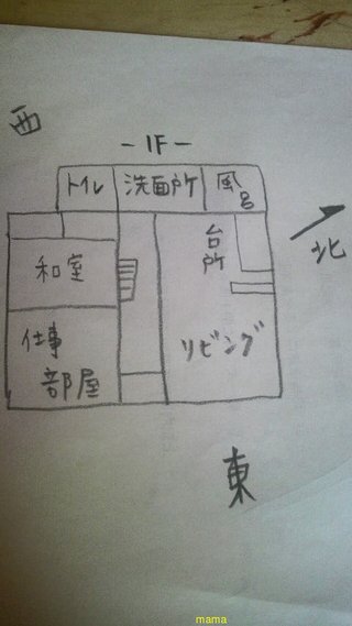 &#x{11:F8C4};家相のご相談のります&#x{11:F8C4};