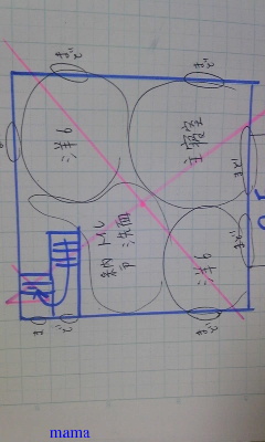 &#x{11:F8C4};家相のご相談のります&#x{11:F8C4};