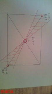 &#x{11:F8C4};家相のご相談のります&#x{11:F8C4};