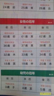 厄年。子作りはやめた方がいいかな…