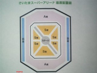 おかあさんといっしょﾌｧﾐﾘｰｺﾝｻｰﾄ【総合】