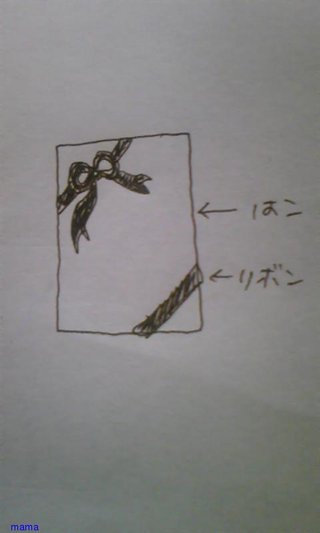 プレゼント包装なし