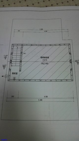 【悩み】ﾏｲﾎｰﾑ総合ﾄﾋﾟ【解決】