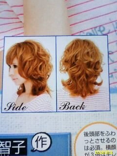 ★最近の益若つばさ