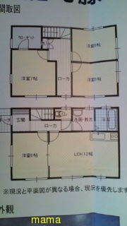 【悩み】ﾏｲﾎｰﾑ総合ﾄﾋﾟ【解決】