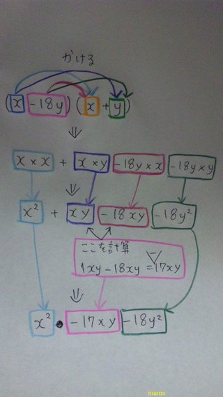 因数分解分かる方(T-T)