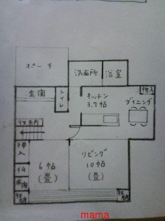 【悩み】ﾏｲﾎｰﾑ総合ﾄﾋﾟ【解決】