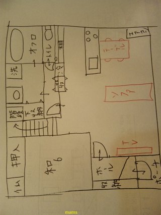 【悩み】ﾏｲﾎｰﾑ総合ﾄﾋﾟ【解決】