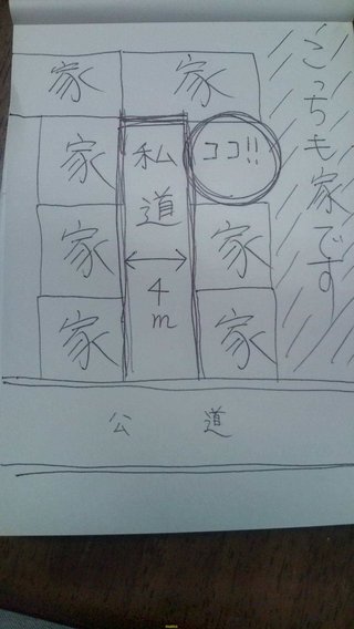 【悩み】ﾏｲﾎｰﾑ総合ﾄﾋﾟ【解決】