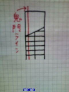 &#x{11:F8C4};家相のご相談のります&#x{11:F8C4};