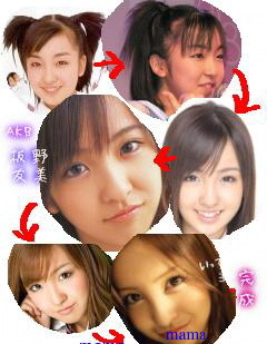 さんま&SMAP！美女と野獣スペシャル