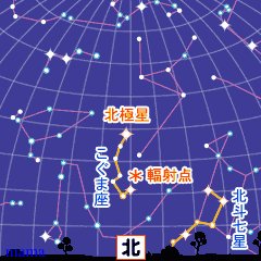 流星群【総合】
