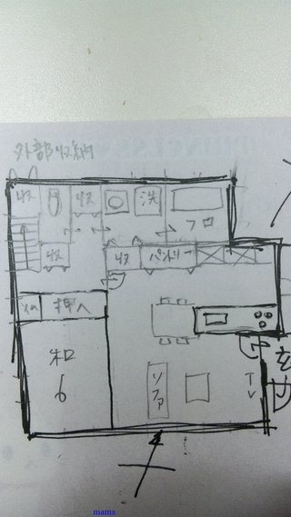 【悩み】ﾏｲﾎｰﾑ総合ﾄﾋﾟ【解決】