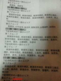 新潟～【総合】～