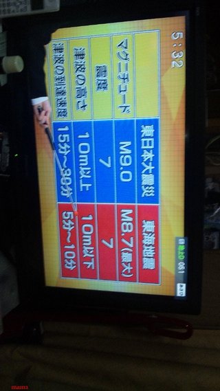 静岡県【総合】