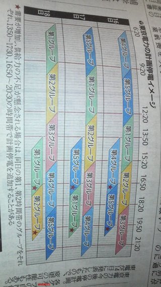 埼玉県【総合】