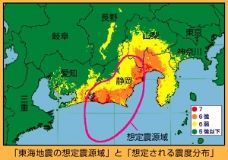 地震予知