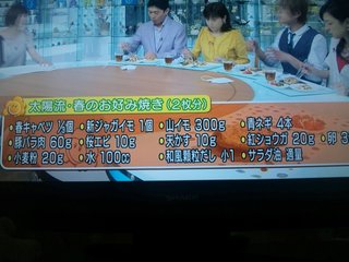 杉浦太陽オフィシャルブログ