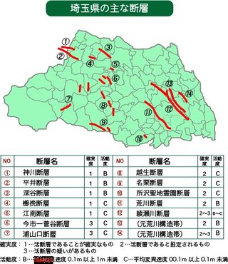 埼玉県【総合】