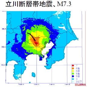 地震予知