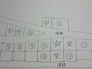 【写】引っ越し挨拶と時間帯など…