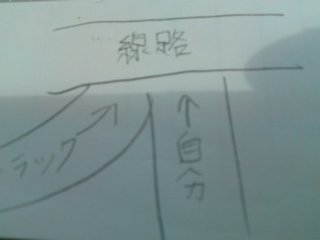 トラックと事故